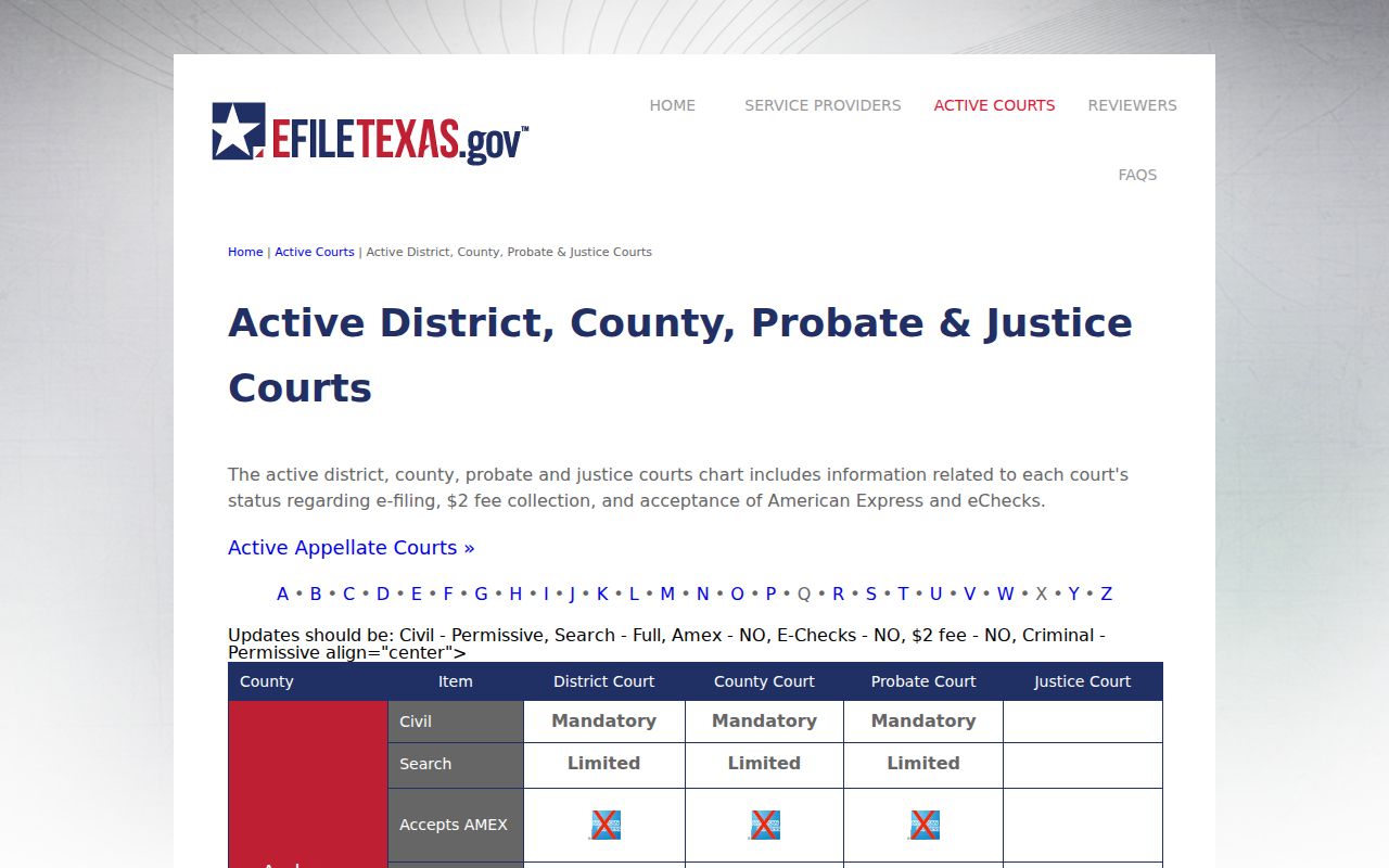 Navarro County court records e-filing status row